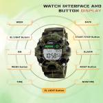 Camouflage LED Sport Watch for Boys: Waterproof Digital