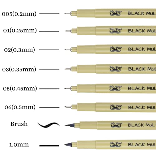 Black Multiliner Drawing Pens for Artists- 8 Pack