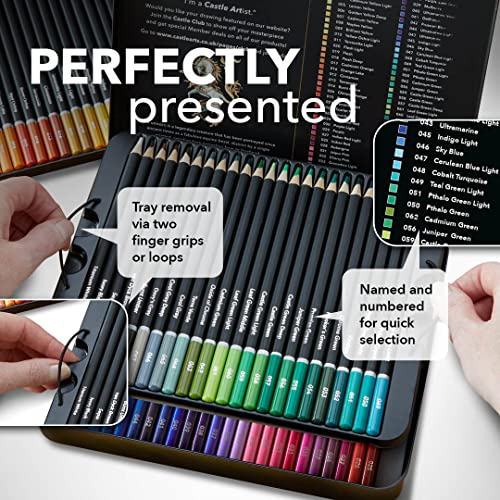 72 Colored Pencils Set for Adult Artists