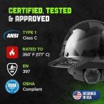 Full Brim Black Camo Carbon Fiber Mining Helmet