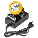 Explosion-Proof Headlamp for Coal Miners
