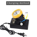 Explosion-Proof Headlamp for Coal Miners