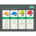 MSA Comfo-Cap Safety Hard Hat with Lamp Bracket