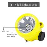 Yongkist Explosion Proof Coal Miner Headlamp