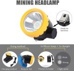 Explosion-Proof Headlamp for Coal Miners