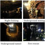 Explosion-Proof Headlamp for Coal Miners