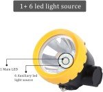 Explosion-Proof Headlamp for Coal Miners