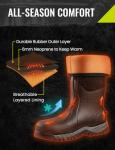 TIDEWE Men’s Puncture Proof Work Boots 7-13