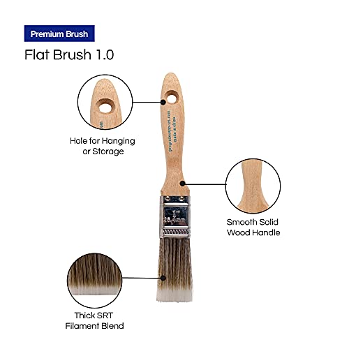 Professional Paint Brush Set - 5 Brushes
