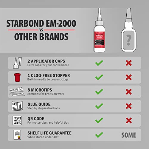 STARBOND Premium Grade CA Super Glue 2 oz