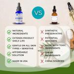 Leucidal® Liquid Radish Root for DIY Skin Care