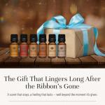 Gentlemen's Fragrance Oils Set for Soap & Candles