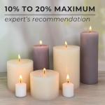 Stearic Acid for Soap, Candle, and Lotion Making