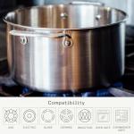 12 Quart Stainless Steel Stock Pot with Lid