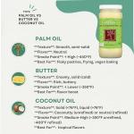 Sustainable Palm Oil - RSPO Certified, 14 Fl Oz