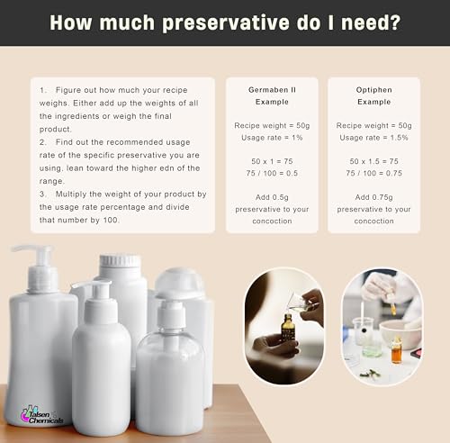 Germaben II: Natural Preservative for DIY Cosmetics