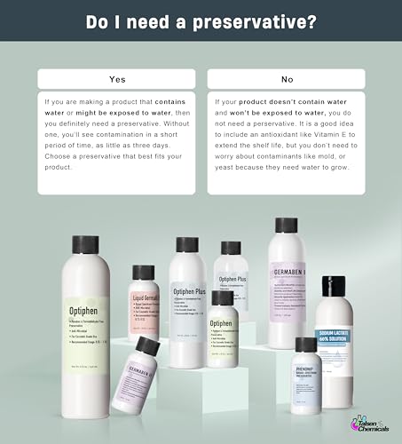 Germaben II: Natural Preservative for DIY Cosmetics