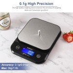 High Precision Waterproof Digital Kitchen Scale