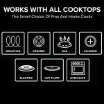 Tri-Ply Stainless Steel Stockpot with Lid (12QT)