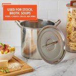 Stainless Steel Stock Pot Set with Lids - 3 Piece