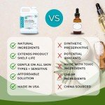 Leucidal Liquid Preservative for DIY Skincare 16oz