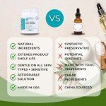 Natural Leucidal SF: Salicylic-Free Anti-Aging Serum Base