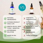 Leucidal Liquid Complete Preservative for DIY Cosmetics
