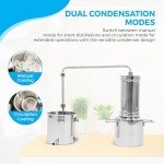 LT3000 Stainless Steel Essential Oil Distillation Kit