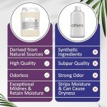 Bulk Gallon Decyl Glucoside Surfactant for DIY Skin Care