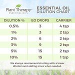 Organic Ylang Ylang Essential Oil - 30 mL