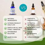 Leucidal Liquid Complete Preservative for DIY Cosmetics