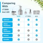 KD5 Stainless Steel Hydrosol Maker, Essential Oil Distiller