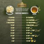 Cold Pressed Extra Virgin Olive Oil - 101.4 Oz