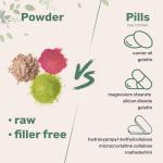 Hyaluronic Acid Serum Powder for Skin Hydration