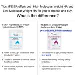 Hyaluronic Acid Powder for DIY Serums - 60g