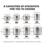 30 Quart Stainless Steel Stockpot for Soapmaking