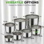 Stainless Steel 8-Quart Stock Pot with Lid