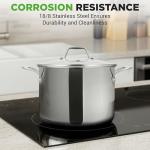 Stainless Steel 8-Quart Stock Pot with Lid