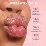 Gummy Bear Lip Balm: Hydrating Tint & Butter