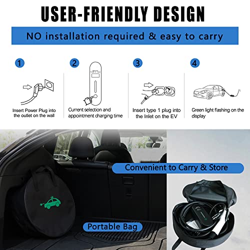 AplysiaTech Level 1/2 EV Charger with Adapter