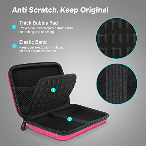 Portable Tech Organizer Case for EV Charger Accessories