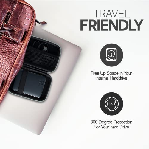 Vexko Hard-Shell Portable Charger Case (Black)
