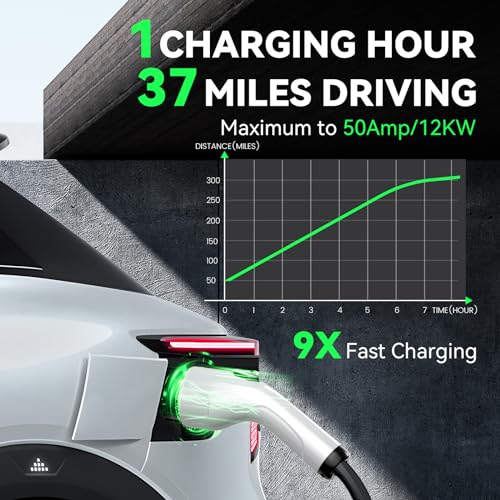 Andeman Level 2 EV Charger with RFID & 25FT Cable