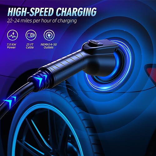 Hiwildoo Level 2 EV Charger with WiFi, NEMA 14-50