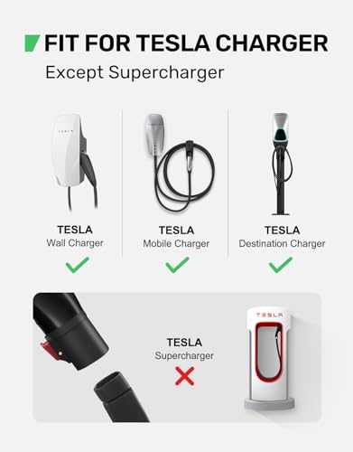 Tesla to J1772 60Amp Adapter for EV Chargers