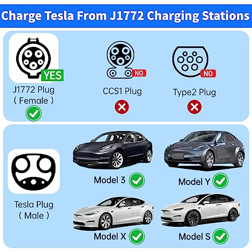 Tesla Adapter for J1772, 80Amp 240V AC, Model 3-Y-S-X