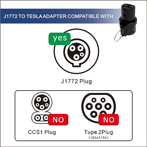 Tesla Only: High-Speed EV Charging Adapter Converter - 80A