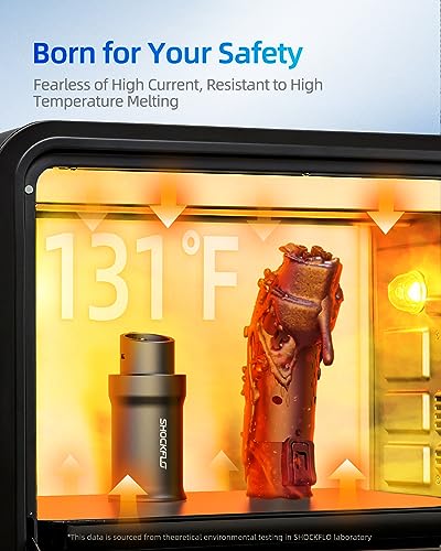 Tesla to J1772 Adapter-80A 250V, Compact Lightweight Adapter