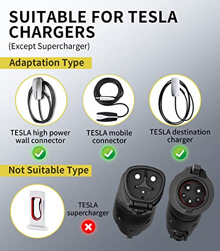 Tesla to J1772 Adapter: 60Amp Amp, Waterproof, Security Lock