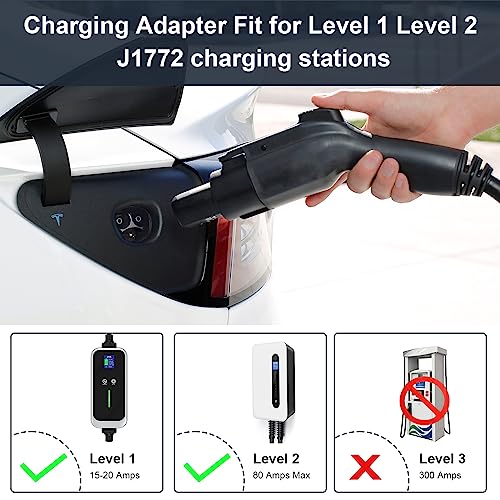 Tesla Model 3/Y/S/X 80A Charging Adapter for EV Stations
